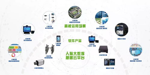 雙展商齊聚，共襄2018西安年會——我們來了，計算機軟硬件研發(fā)新紀元